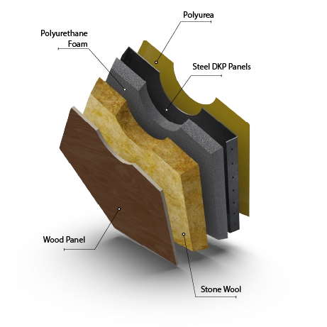 section modular dome insulation system 01